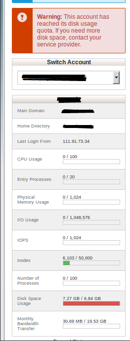 Disk Overused Issue